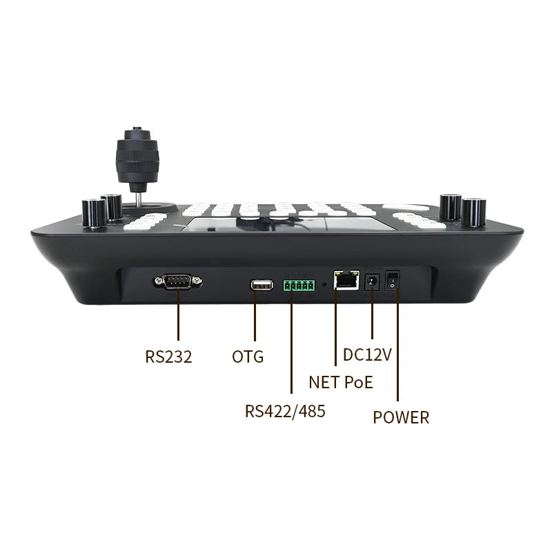 SMTAV 1080P PTZ Camera System