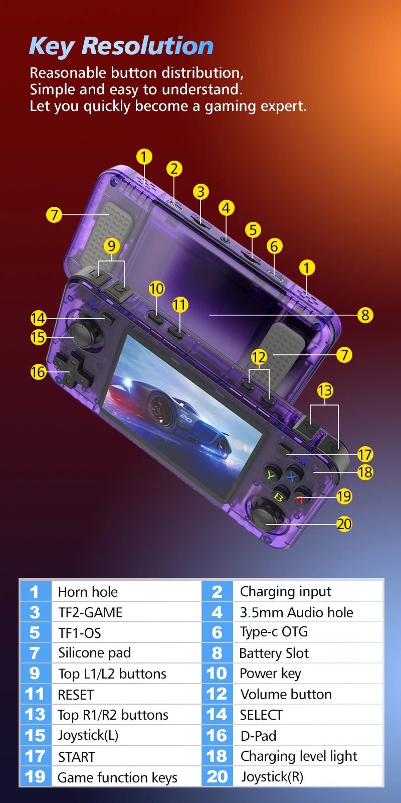 R36H Handheld Game Console