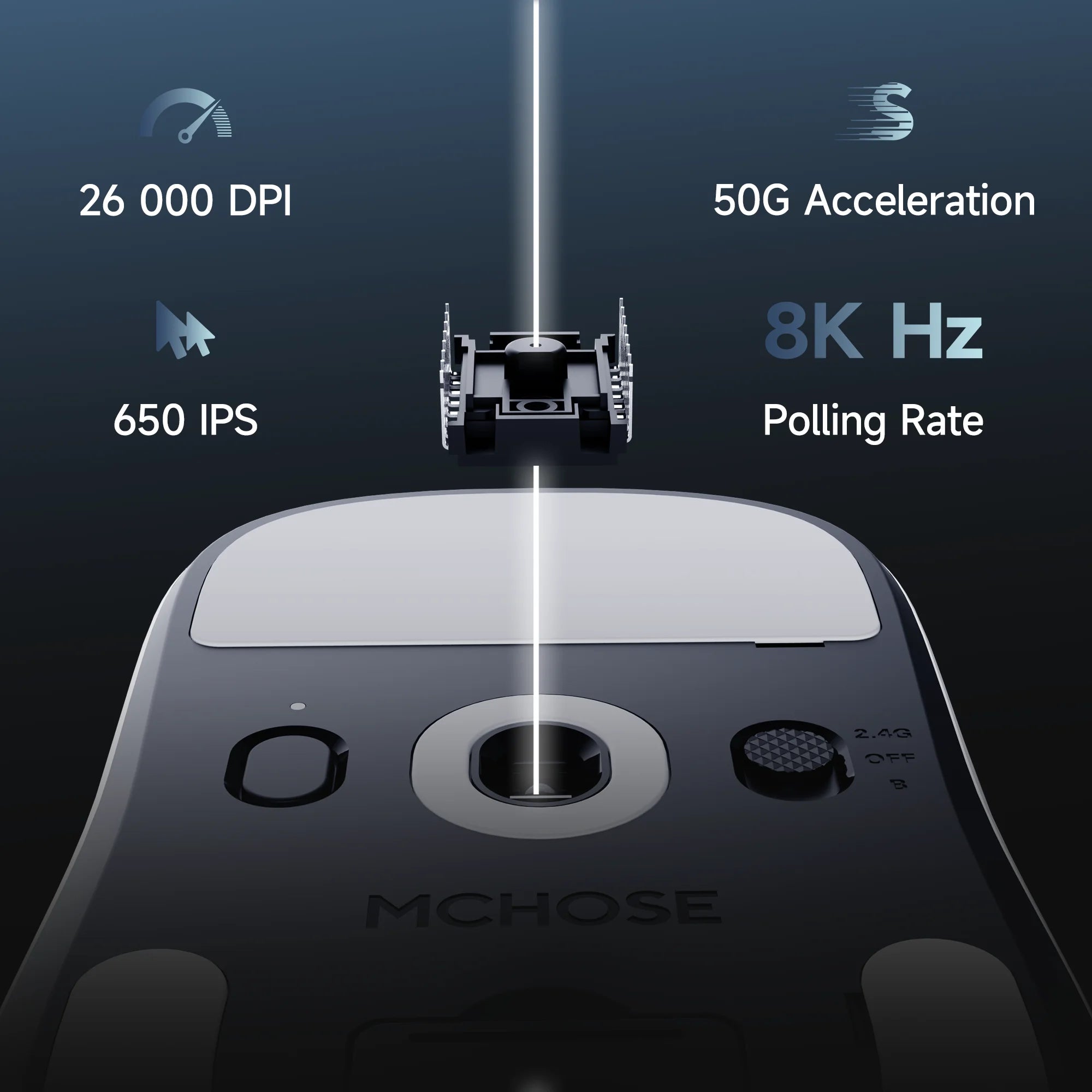 MCHOSE A7 V2 Wireless Gaming Mouse