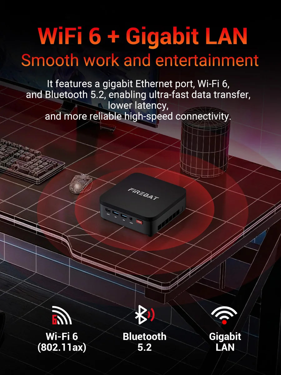 FIREBAT R3 Mini PC
