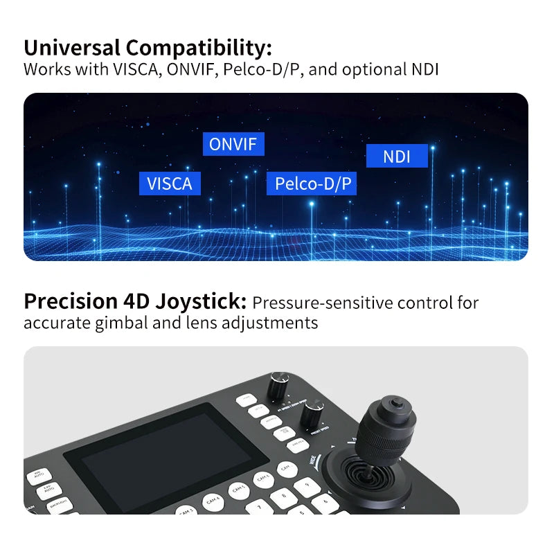 SMTAV 1080P PTZ Camera System